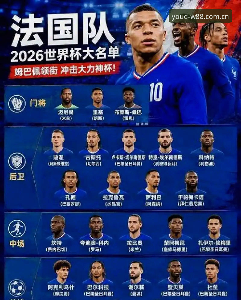 法国队3-0伊拉克背后：德尚的数据逻辑与阵容重组的真实成本